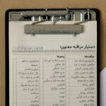 دستیار مراقبه‌ی معنوی (تخته شاستی + برگه) - تصویر 3